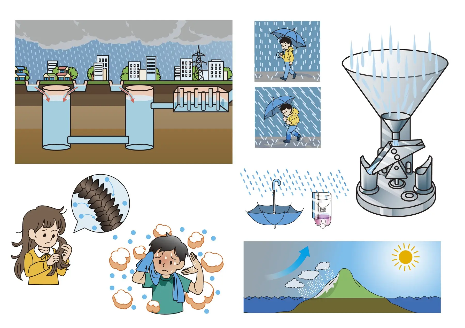 天気の科学 2