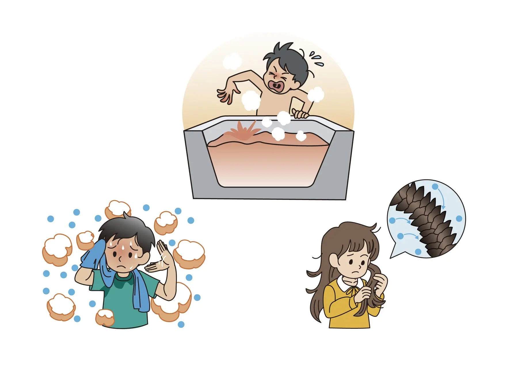 天気の科学 7